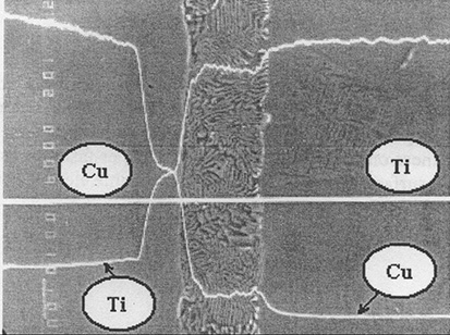 ПТЕГ зварювання — трубна решітка